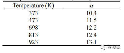 本申微量润滑