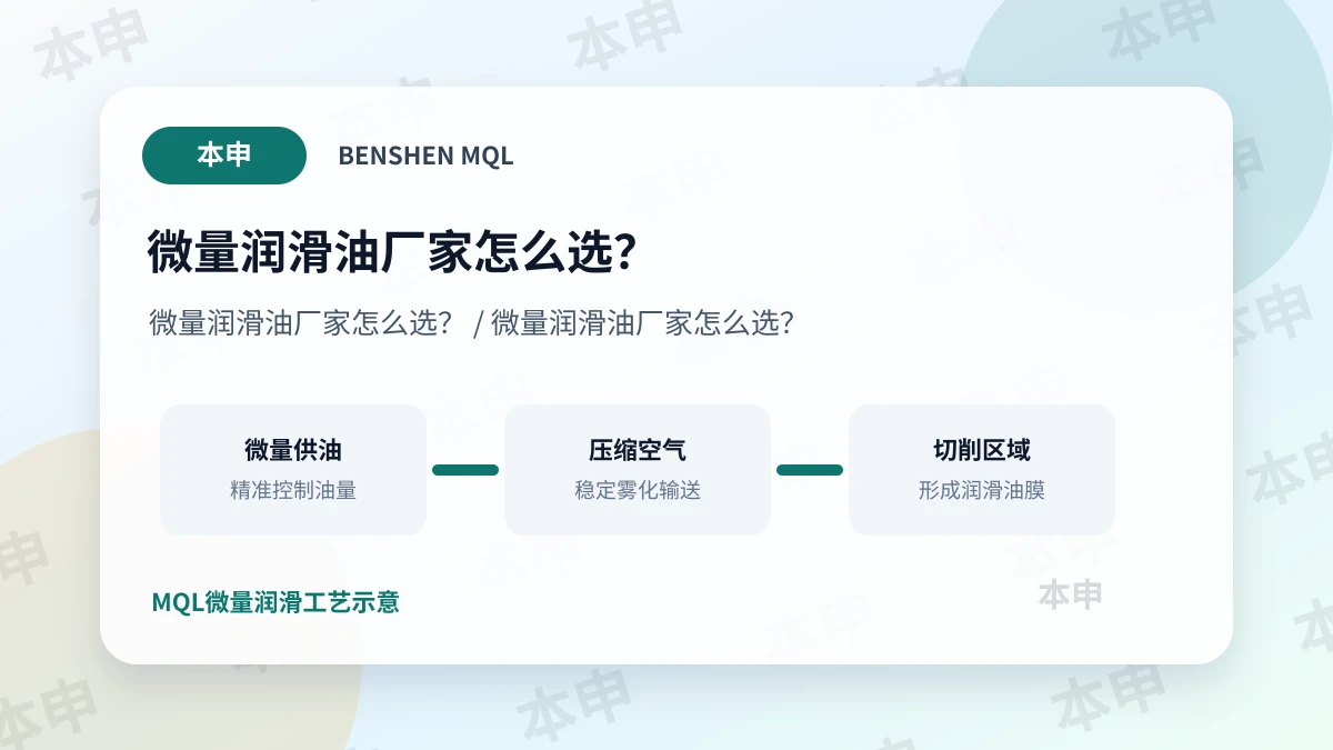 微量润滑油厂家怎么选？ - 本申AI配图
